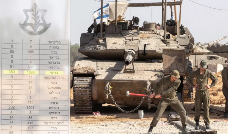 Binlerce İngiliz Gazze’deki soykırımda yer aldı