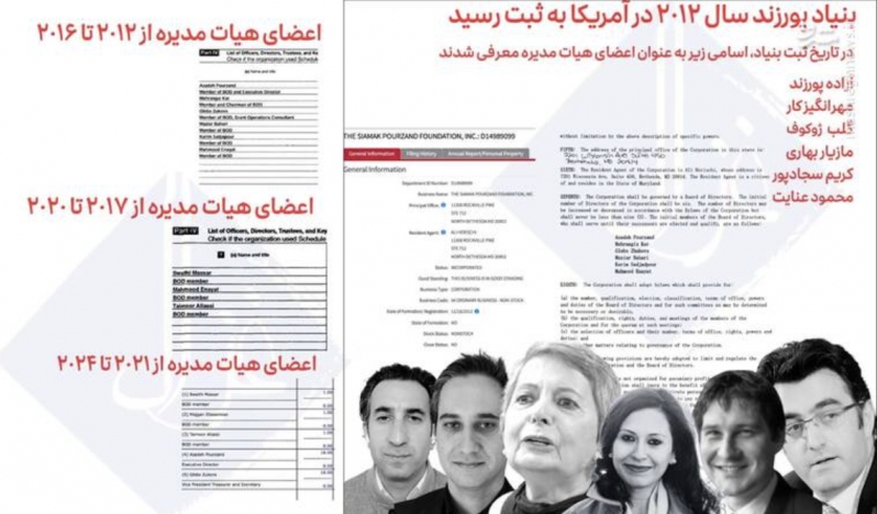 Devrim Muhafızları, akademi maskeli yıkıcı ağı çökertti