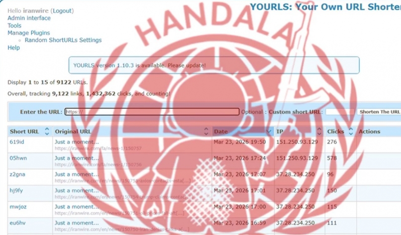 Hanzala, CIA destekli İranWire’ın kontrolünü ele geçirdi