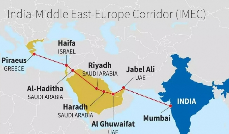 Hindistan ve İsrail iş birliği Körfez üzerinden Avrupa