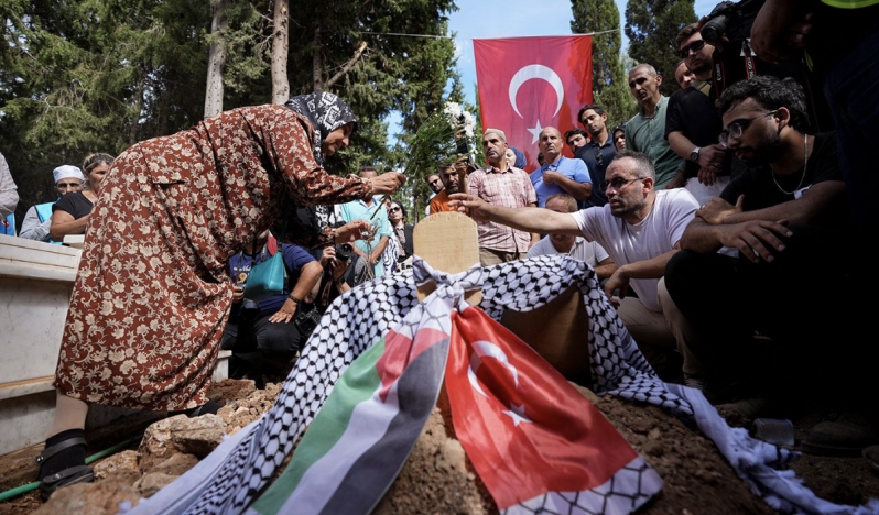 İnsan hakları örgütleri: ABD, İsrail