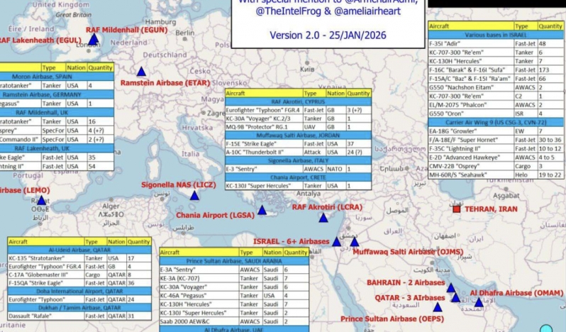 IntelSky: Askeri canavar, topyekûn bir imha savaşı hazırlığında