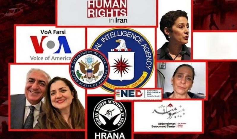 İran karşıtı ‘insan hakları pazarı’