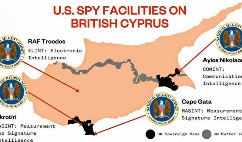 Kıbrıs’taki İngiliz üsleri bölgesel gerilimin merkezinde