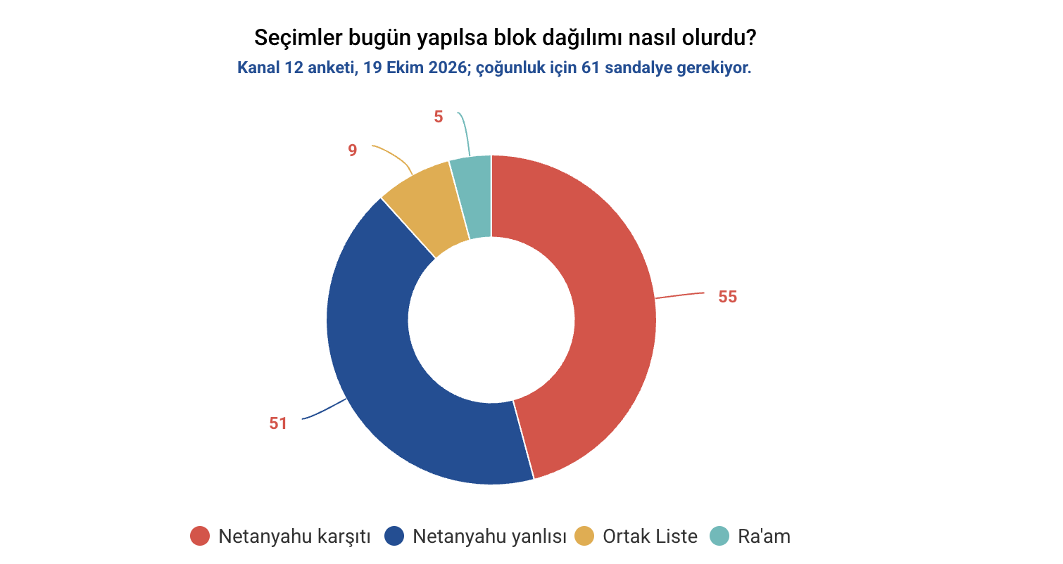Ekran Resmi 2026-10-19 23.55.16