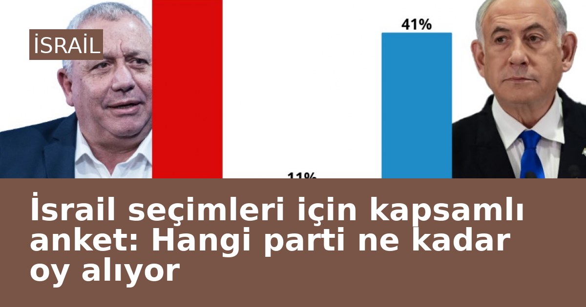 haber-46002-facebook-serit